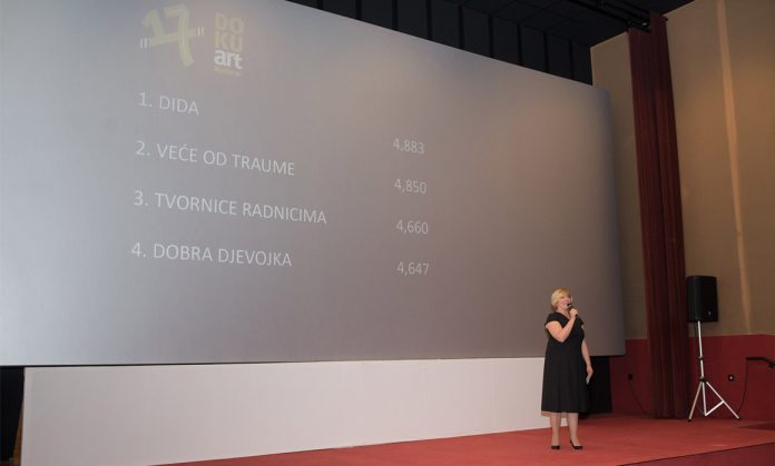 Na fotografiji: 17. DOKUart - proglašenje pobjednika / Foto: DOKUart