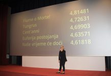 Na fotografiji: Proglašenje pobjednika 20. DOKUarta / Foto: DOKUart